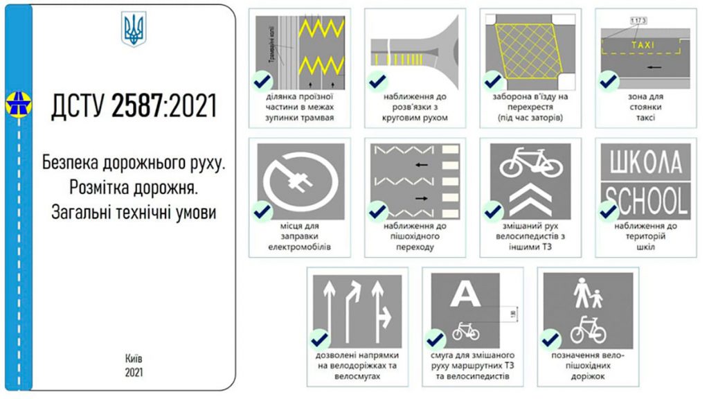 Дорожная разметка с пояснениями в картинках 2022