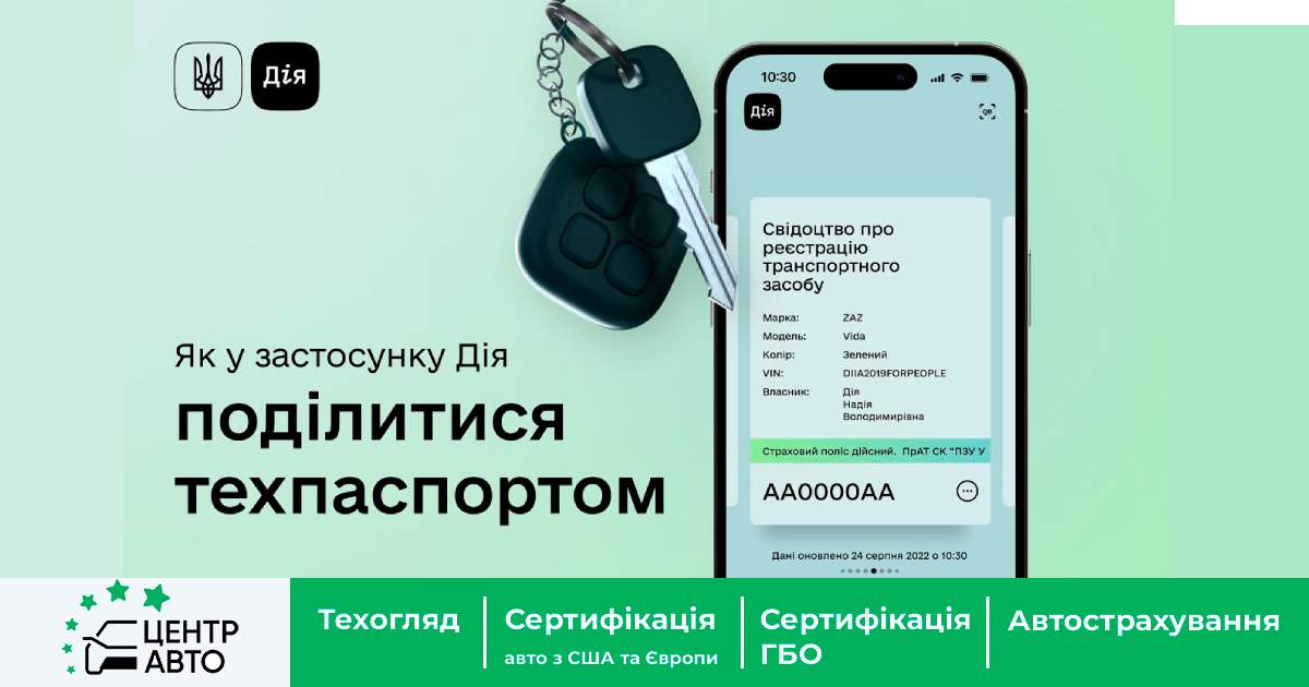 Передача права вождения - пошаговая инструкция - Центр Авто
